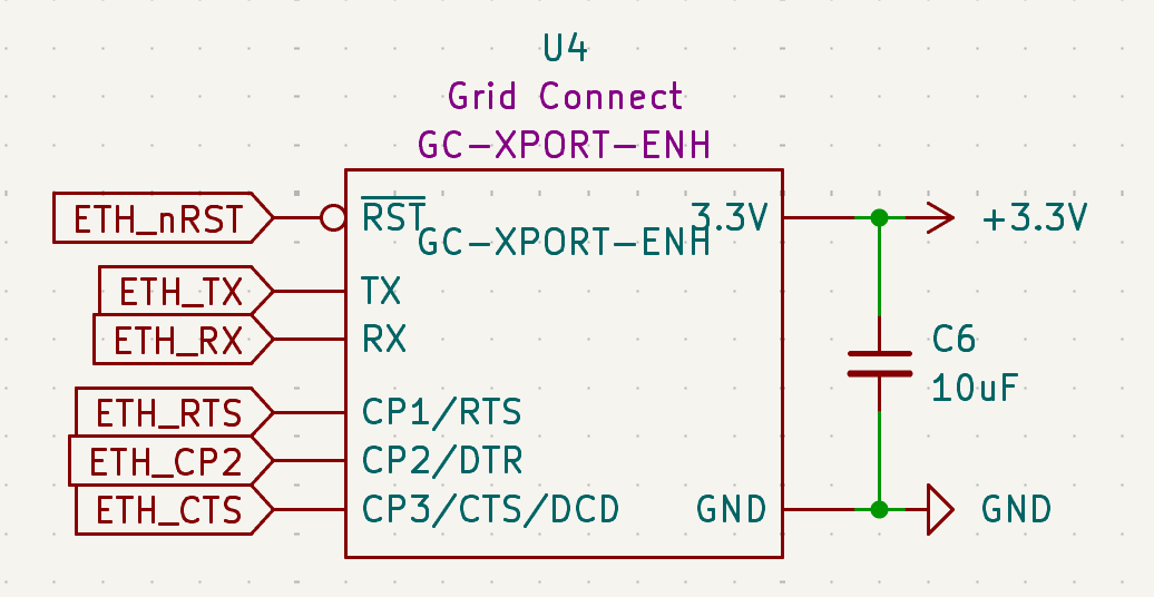 Schematic Snippet: Ethernet Interface