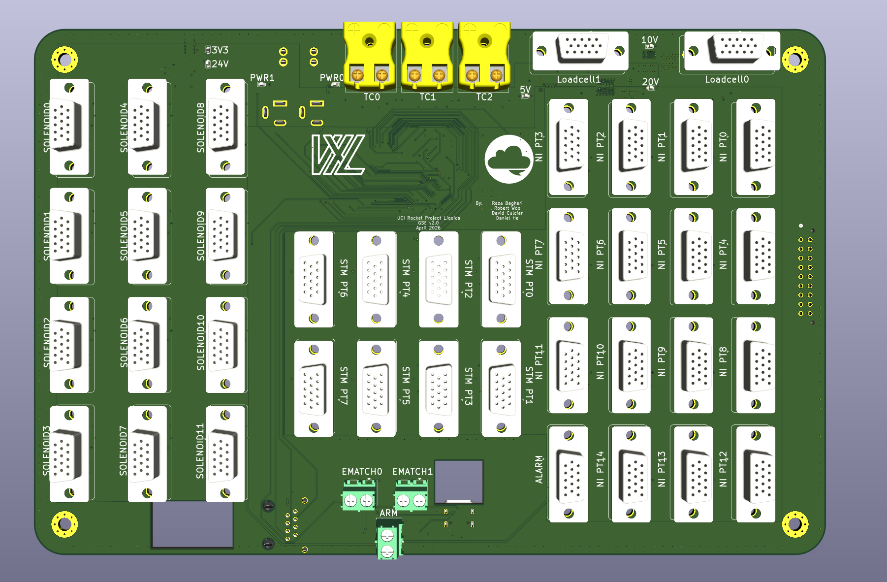 GSE PCB